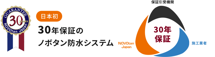 保証体制イメージ